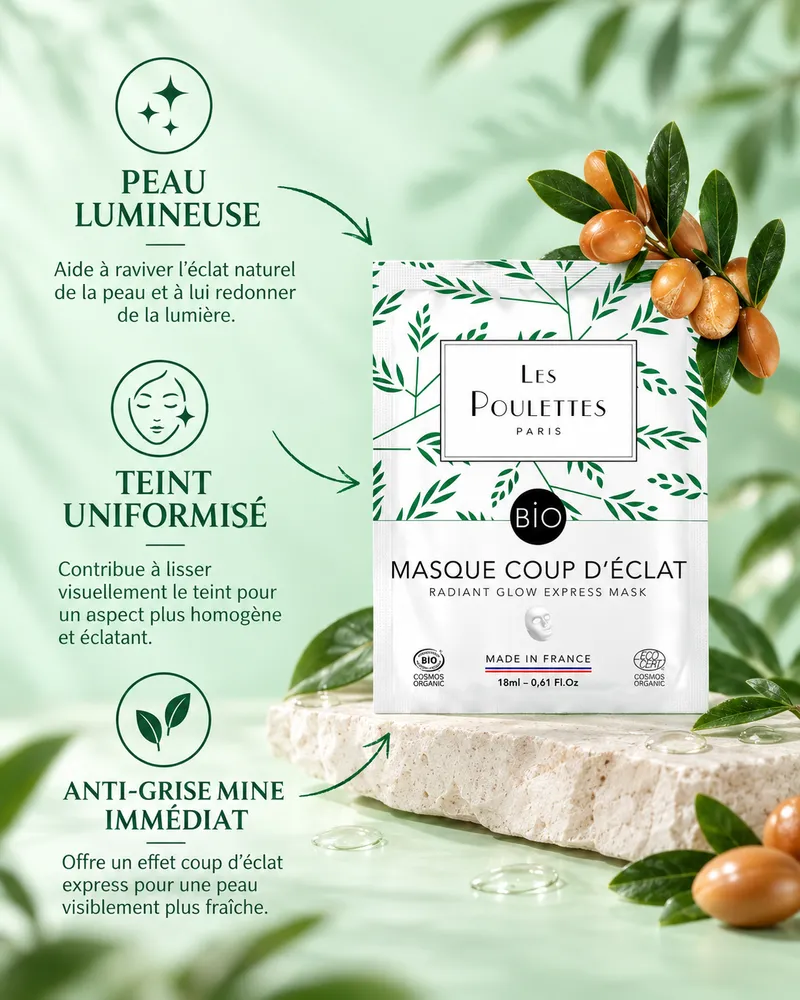 Masque Coup d'Éclat
