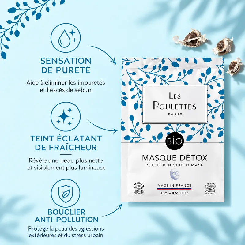 Masque Détox